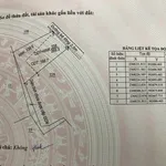 Bán lô đất Him Lam 1 Điện Biên 299m² mặt tiền 10.47m giá 1.36 tỷ - Ảnh thu nhỏ 3