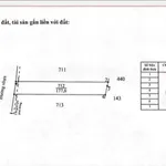 Bán đất Bàu Chính, Cần Giờ, 180m², giá 5 tỷ - Ảnh thu nhỏ 3