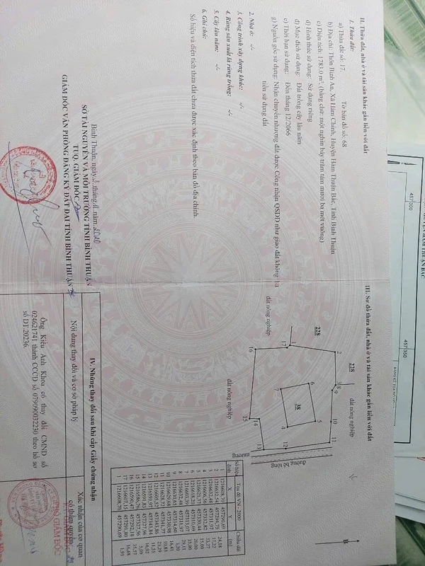 Bán nhà vườn Bình An 1674m² giá 2 tỷ 250