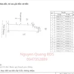 Bán nhà mái thái 293m2 Vân Phong Khánh Hòa - Ảnh thu nhỏ 4