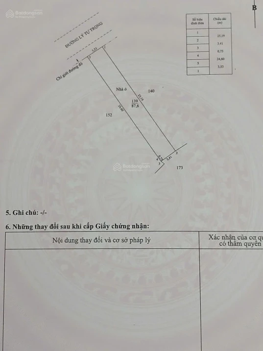 Bán nhà mặt phố tại Lý Tự Trọng, Gò Công, 13,9 tỷ, 143m2, chính chủ, uy tín