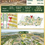 Bán nhà MT6-119 Sáng Tạo 68, 238,5m², 7,5 tỷ - Ảnh thu nhỏ 1