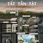 Căn hộ mặt biển sở hữu lâu dài - Giá từ 4Xtr/m2 - Regal Residence Đồng Hới - Ảnh thu nhỏ 5