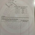 Chính chủ cần bán đất trung tâm xã Xuân Hòa - Vũ Thư - Thái Bình nay là xã Vạn Xuân - Hưng Yên - Ảnh thu nhỏ 1