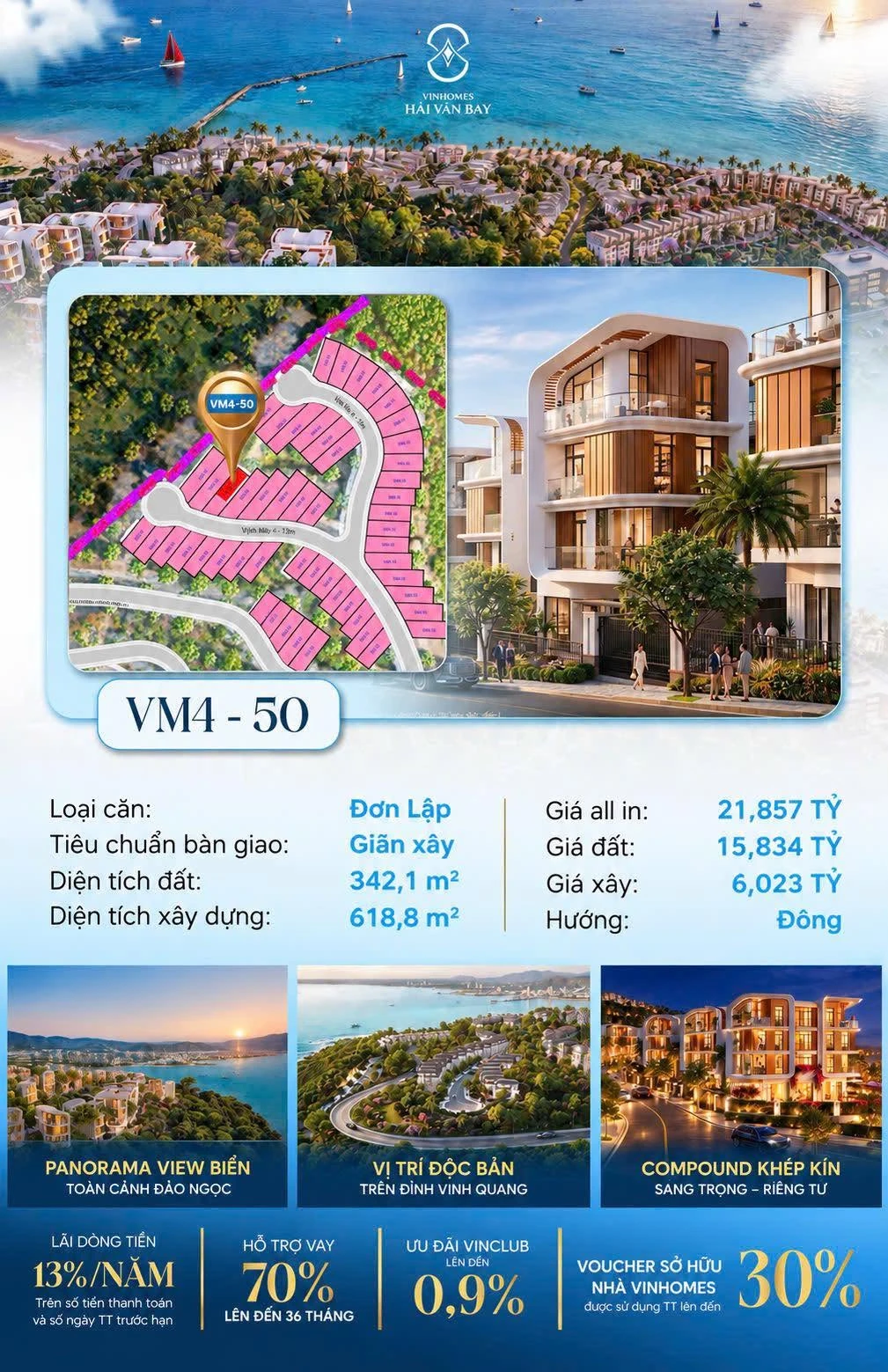 Bán biệt thự đơn lập Vịnh Mây 4-50, 342m2, view biển panorama, 21.857 tỷ - Ảnh 1