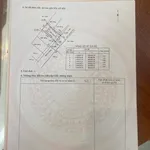 Bán 3 lô đất hẻm ô tô Lê Đức Thọ, P.16, Gò Vấp, 4,5 tỷ/lô - Ảnh thu nhỏ 1
