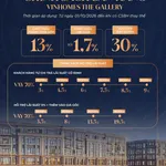 Cơ hội đầu tư siêu phẩm độc tôn Vinhomes The Gallery chiết khấu lên đến 40%, LH ngay em 0936 181 *** - Ảnh thu nhỏ 8