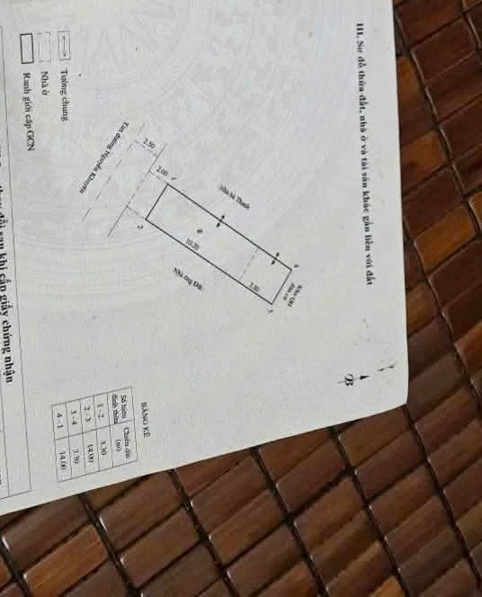 Bán nhà 2 tầng mặt tiền Nguyễn Khuyến, Quy Nhơn, 92m² - Ảnh 1