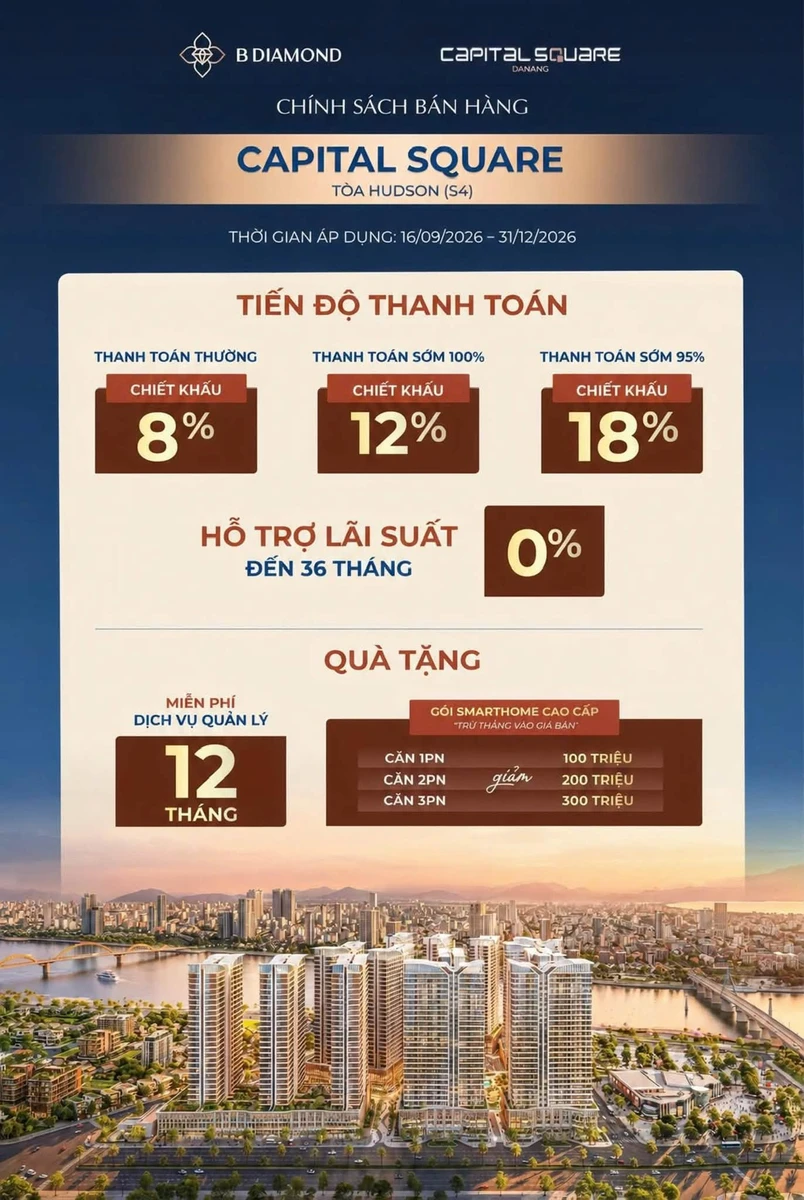 Bán căn hộ 2PN view sông Hàn, 72.25m², 8.192 tỷ, Đà Nẵng - Ảnh thu nhỏ 4