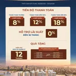 Bán căn hộ 2PN view sông Hàn, 72.25m², 8.192 tỷ, Đà Nẵng - Ảnh thu nhỏ 4