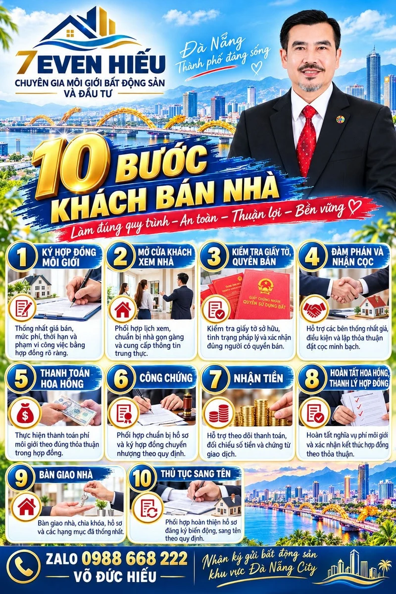 Bán tòa nhà 5 tầng 2 mặt tiền Điện Biên Phủ Đà Nẵng 100m² - Ảnh 1