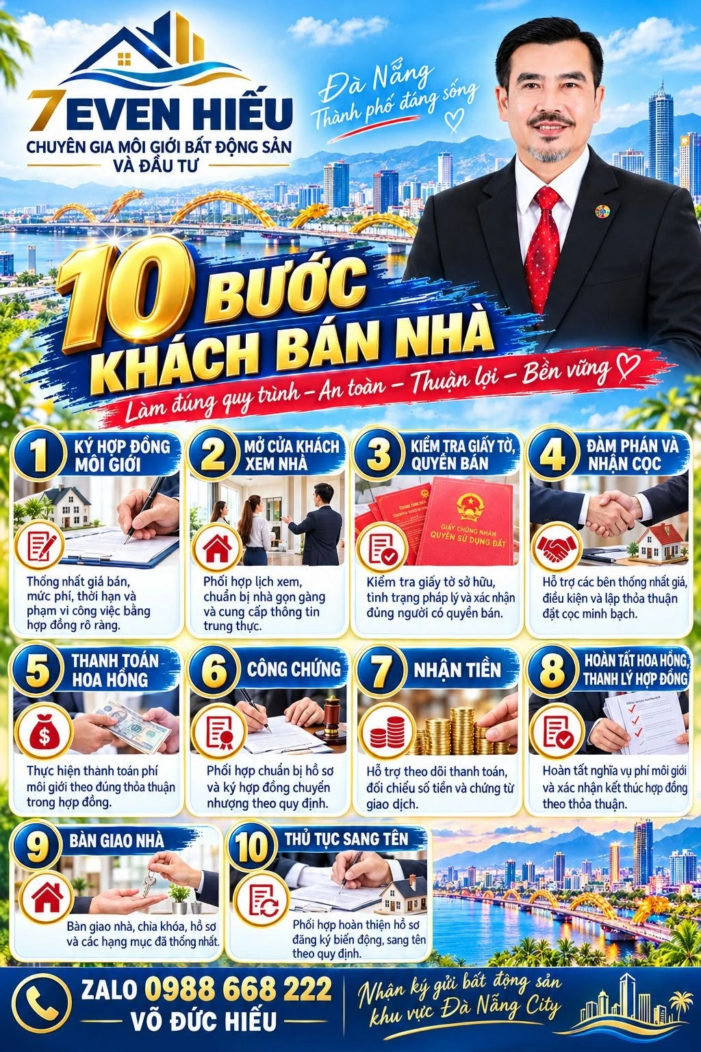 Bán tòa nhà 5 tầng 2 mặt tiền Điện Biên Phủ Đà Nẵng 100m² - Ảnh 1