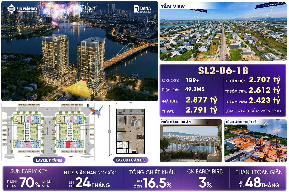 Bán căn hộ 1 phòng ngủ 49.3m² S-Light Tower Đà Nẵng 2.423 tỷ - Ảnh 1