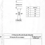 Bán lô đất Thạch Bích 100 m2, 1 tỷ 790 triệu - Ảnh thu nhỏ 3