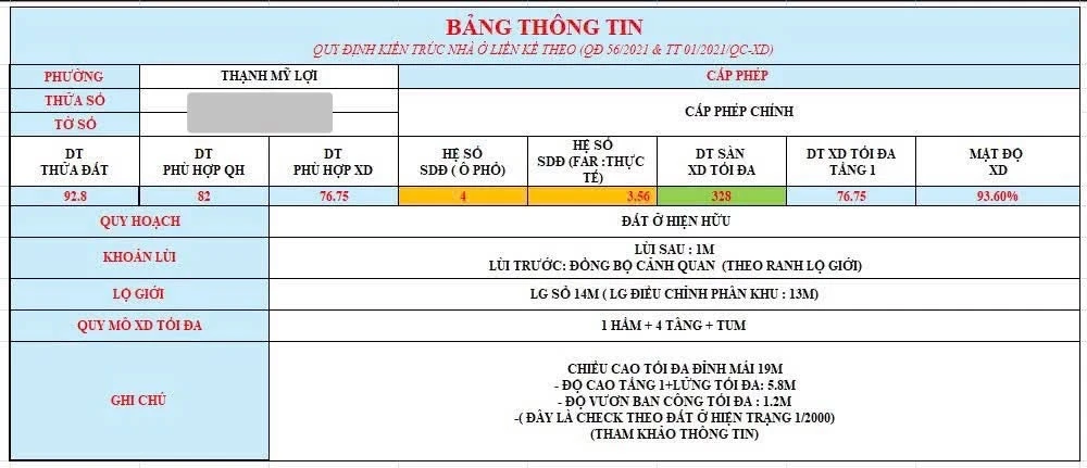 Bán nhà mặt tiền kinh doanh 93m² Thạnh Mỹ Lợi 14 tỷ - Ảnh thu nhỏ 2