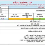 Bán nhà mặt tiền kinh doanh 93m² Thạnh Mỹ Lợi 14 tỷ - Ảnh thu nhỏ 2