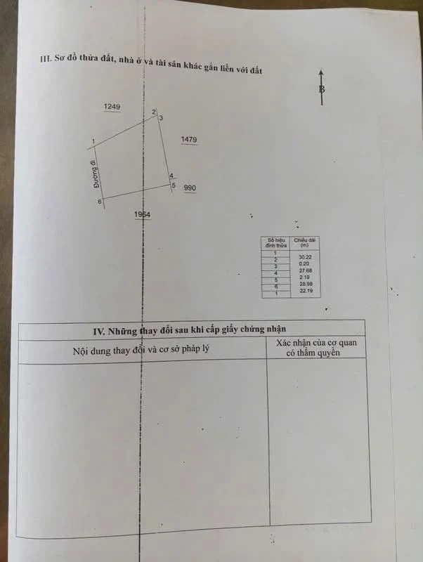 Bán đất Bình Phú Phường 7 Bến Tre 750m² 1 tỷ 950 triệu - Ảnh thu nhỏ 3