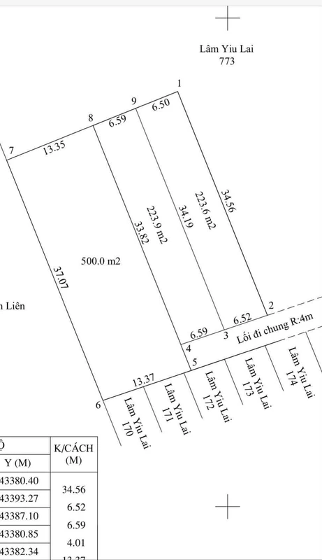 Bán 500m2 đất Suối Mây, Khánh Hòa, giá 7 triệu/m2