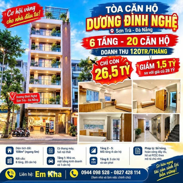 Bán tòa căn hộ 6 tầng 20 unit, 108m² Sơn Trà Đà Nẵng