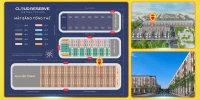 Săn ngay vị trí vàng với dt 5x20m - vị trí đắc địa, ngay trung tâm Tuy Hòa chiết khấu cao - Ảnh thu nhỏ 5