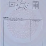 Bán đất thổ cư Nghĩa Thành, gần ngã 6 Cây Me - Ảnh thu nhỏ 1