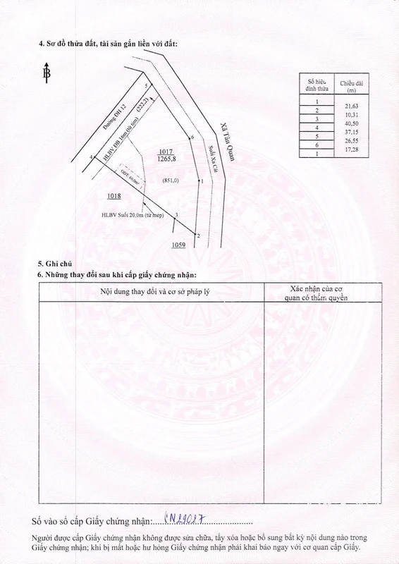 Bán sỉ lẻ 60 nền đất thổ cư Đồng Nai từ 3 tỷ