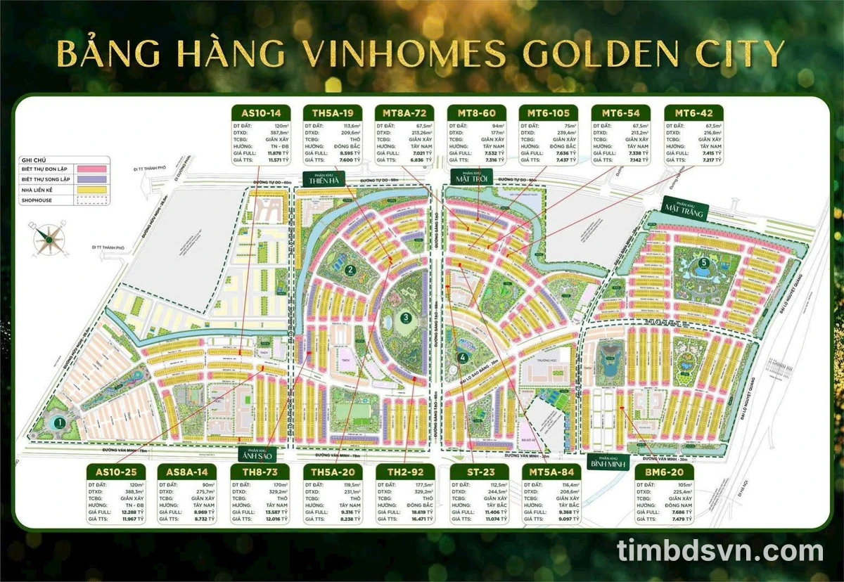 Bán nhà MT6-119 Sáng Tạo 68, 238,5m², 7,5 tỷ - Ảnh thu nhỏ 2