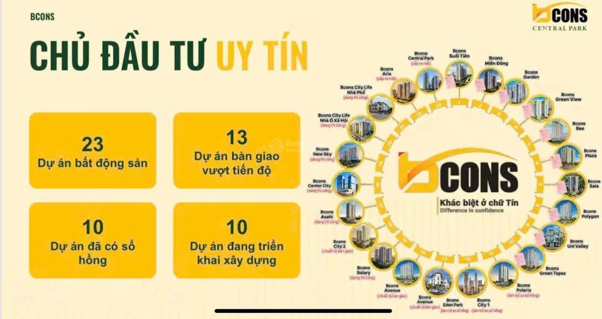 135 triệu cho căn 2 phòng, hỗ trợ góp bank 0 lãi đến nhận nhà, có nội thất, cạnh Vincom, sổ lâu dài - Ảnh thu nhỏ 2