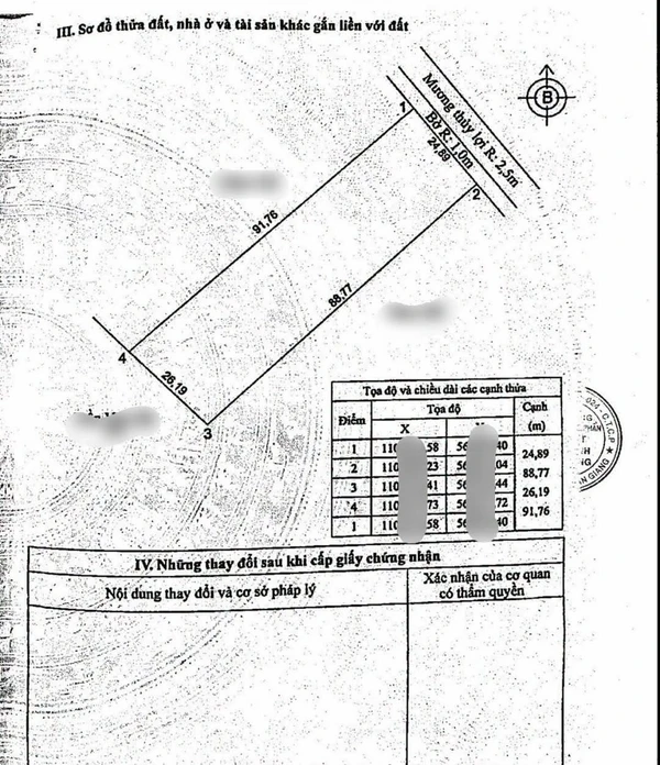 Bán đất ruộng lúa 2.300m² Vĩnh Hiệp Rạch Giá 1 tỷ