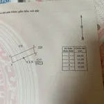 Bán đất lô góc 2 mặt tiền 200m2 trồng cà phê, tiêu tại Thôn 1, Đắk Wer, Đắk Nông - Ảnh thu nhỏ 2