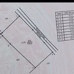 Bán đất nông nghiệp 968m2 view kênh gần đường Đan - Ảnh thu nhỏ 2