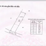 Bán lô đất 158m² Xã Long Điền Nhà Bè, 1 tỷ 5 - Ảnh thu nhỏ 1