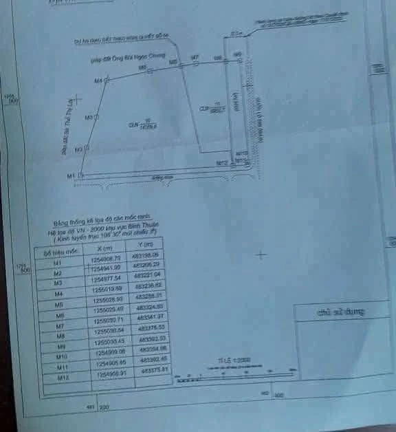Bán đất 2 mặt tiền Quốc Lộ 28B Bắc Bình 2,2 ha - Ảnh thu nhỏ 2
