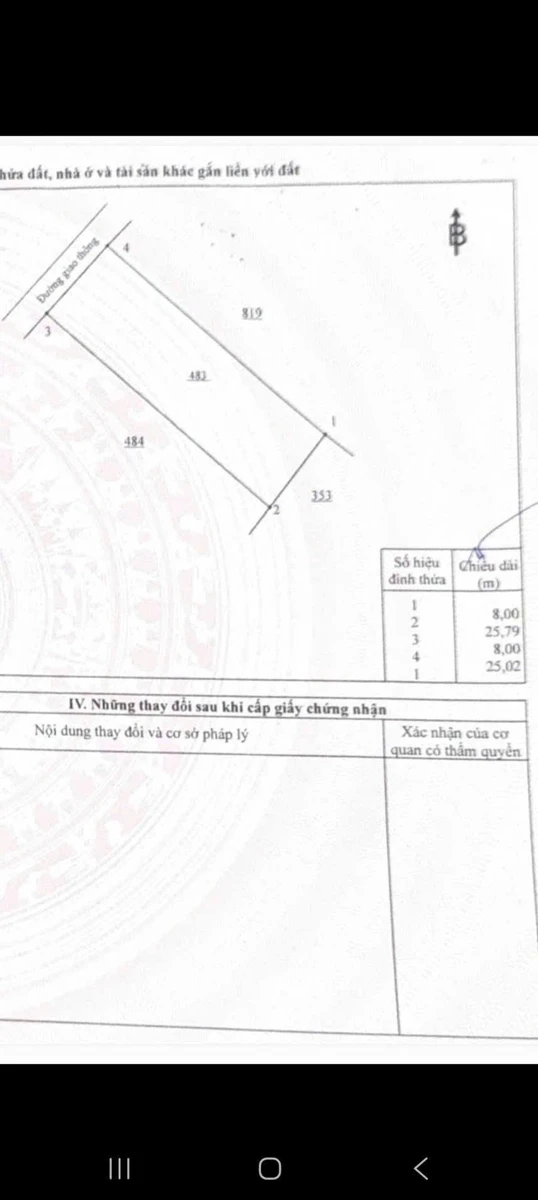 Bán đất nền 200m² mặt tiền đường Nhựa lớn, Long Khánh - Ảnh 1
