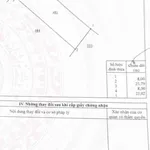 Bán đất nền 200m² mặt tiền đường Nhựa lớn, Long Khánh - Ảnh thu nhỏ 1