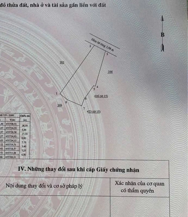 Bán dãy nhà trọ 11 phòng Phan Thiết 273m² 3,6 tỷ