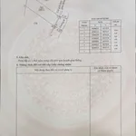 Bán lô đất kiệt 105,3m2 gần trường TH Thủy Dương, Huế - Ảnh thu nhỏ 4