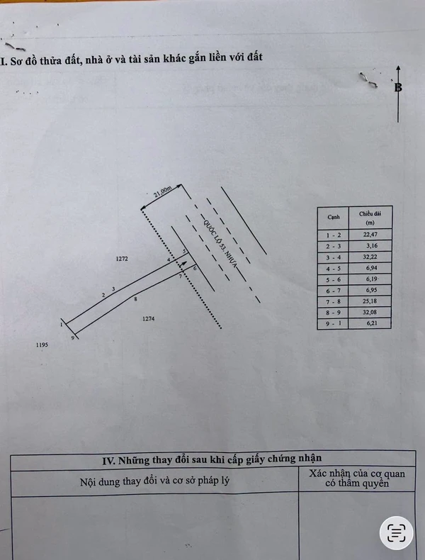 Bán đất mặt tiền Quốc Lộ 53 Trà Vinh 397 m2, 1.8 tỷ