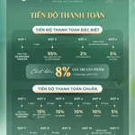 BÁN CĂN HỘ THƯƠNG MẠI KHOÁNG NÓNG VEN HÀ NỘI GIÁ CHỈ 28tr/m2 Full nội thất.Tặng vé Vip LH0855 338 *** - Ảnh thu nhỏ 9