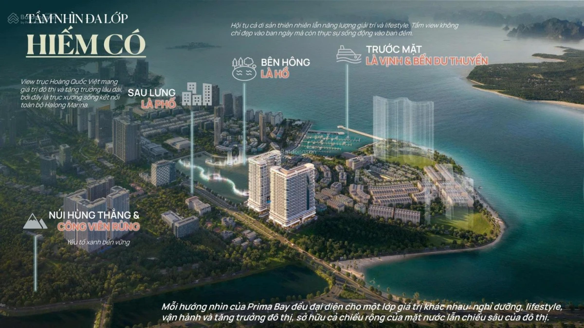 Quỹ căn ngoại giao studio, 2 ngủ Prima Bay view biển, hồ nhạc nước full chiết khấu, tặng vàng - Ảnh thu nhỏ 2