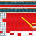 Bán căn hộ 2PN 70m² view biển Simona Heights Quy Nhơn 3,7 tỷ - Ảnh thu nhỏ 2