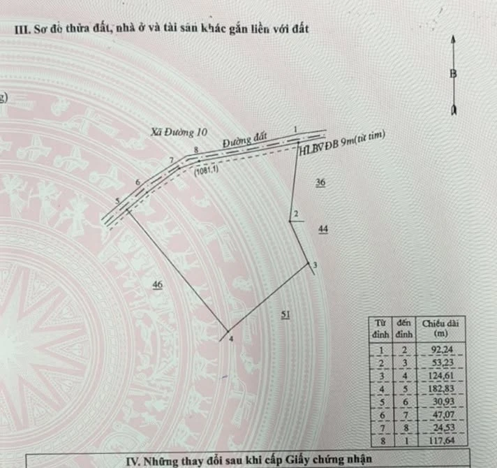 Bán đất nông nghiệp 56000 m² tại Bình Phước, 2,5 tỷ/ha - Ảnh thu nhỏ 2