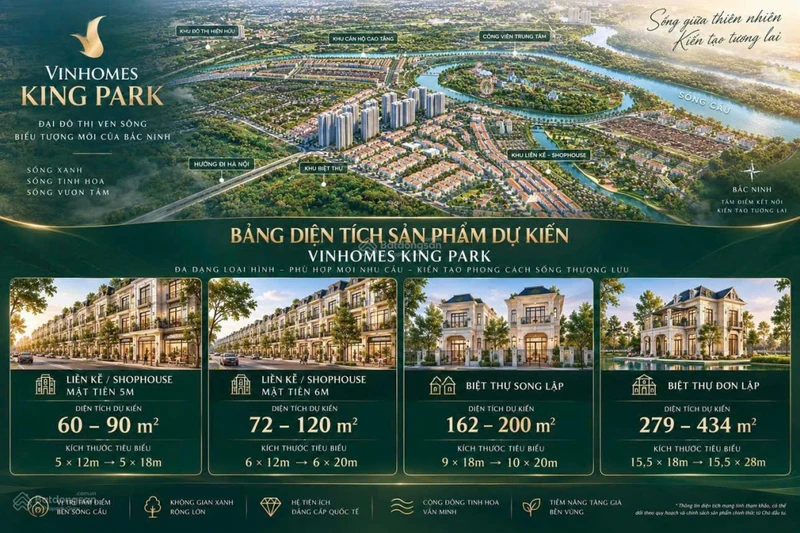 Top 3 vị trí liền kề 60m² tại Vinhomes King Park vốn ít, sinh lời ngay. Giá từ 6,x tỷ