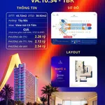 Bán căn hộ 1PN 38,92m² view núi Cô Tiên tại Alora Nha Trang 2,26 tỷ - Ảnh thu nhỏ 1