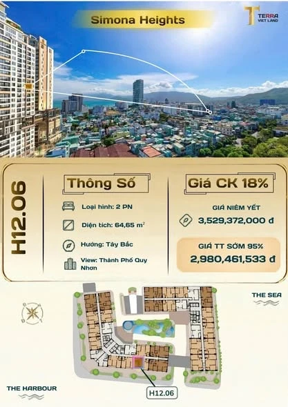 Bán căn hộ 2PN Simona Heights 64.65m² giá 2.98 tỷ Quy Nhơn - Ảnh thu nhỏ 3