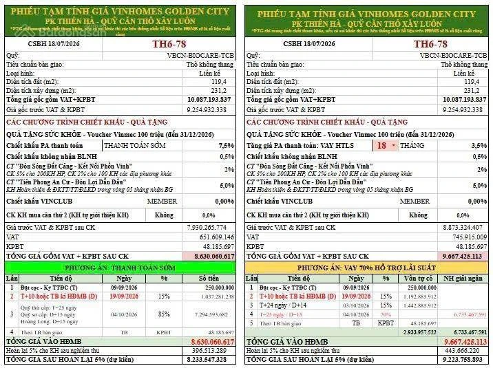 Nổi bật siêu phẩm liền kề xẻ khe tọa lạc tại tâm điểm phân khu Thiên Hà, TH6-78 sở hữu tọa độ vàng - Ảnh thu nhỏ 4