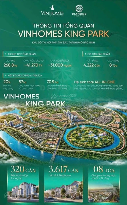 Đại lý phân phối F1 dự án Vinhomes King Park Bắc Ninh - GĐ dự án Đức Ngọc - Ảnh thu nhỏ 4