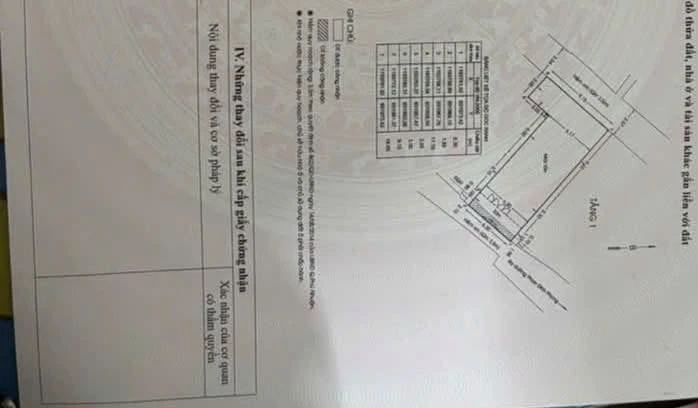 Bán nhà phố Phan Đình Phùng 108.7m2 120tr/m2 Phú Nhuận - Ảnh 1