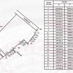 Ngân hàng bán đất thương mại gần siêu thị Go Trà Vinh - Ảnh thu nhỏ 5