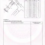 Bán nhà cấp 4 Hiệp Phước Nhà Bè 95m² 3,65 tỷ - Ảnh thu nhỏ 2